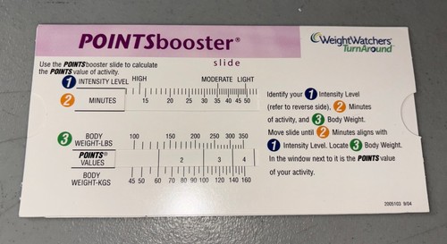 Weight watchers turnaround - weight, ww