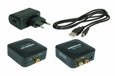 Convertisseur Numérique