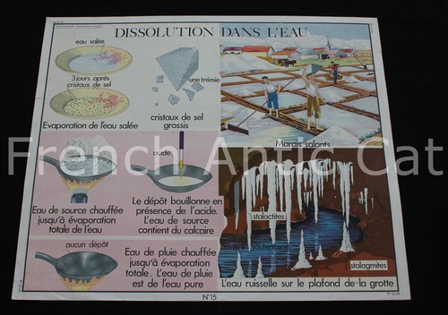 R135 affiche scolaire eau - scolaire,