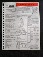 Fiche Technique Automobile - Renault 25 GTD 