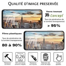 Wiko View 2 Pro - Vitre de Protection Crystal - TM Concept®