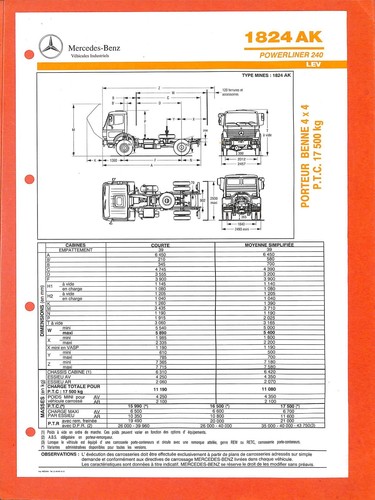 Mercedes trucks 1824 ak - trucks,