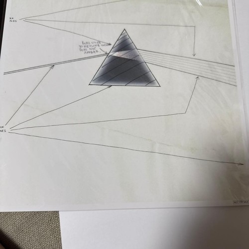 Disque vinyle pink floyd - disque,