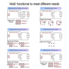 Kit bricolage compteur - bricolage,