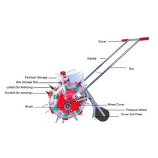 Semoir Manuel Poussée à Main