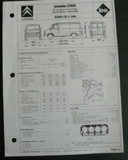 Fiche technique automobile