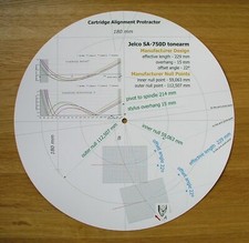 Jelco SA-750D Custom Designed