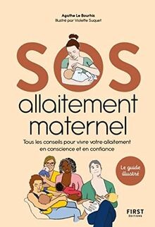 Sos allaitement maternel - allaitement, de