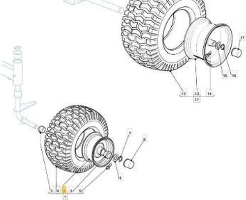 Roues avant tracteurs - roues,