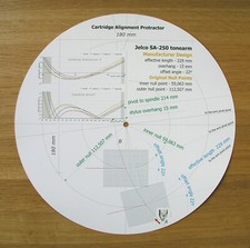 Jelco SA-250 Custom Designed