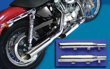 Terminaux Pot D'Échappement