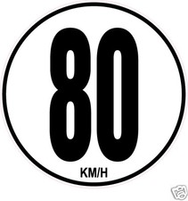 1 Limitation de Vitesse