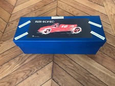 Copie de la première Boîte