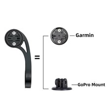 Pour Garmin Edge GPS Vélo