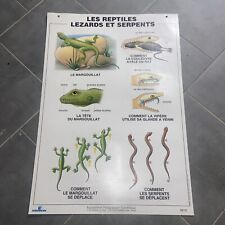 Ancienne carte scolaire Les