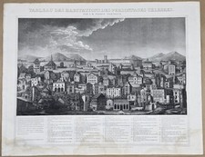 A.M. PERROT - XIXe, d'après