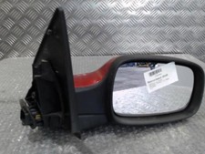 Retroviseur droit RENAULT
