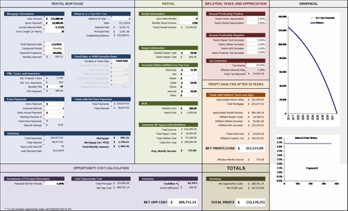 Rental calculator microsoft - calculator, -microsoft