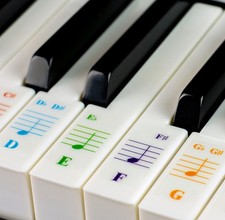 Autocollants de piano de