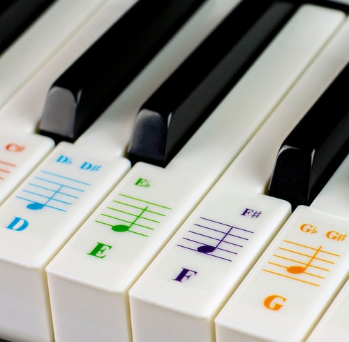 Autocollants piano de - autocollants,