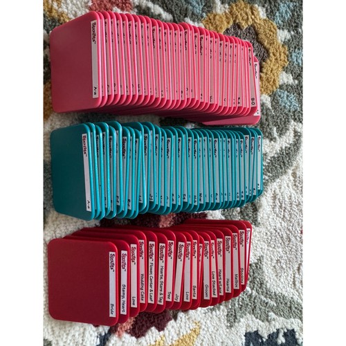 Sizzix sizzlits die - sizzix,