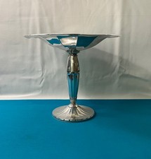 Coupe sur pied CHRISTOFLE
