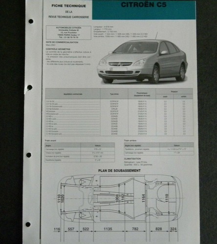 Fiche technique automobile