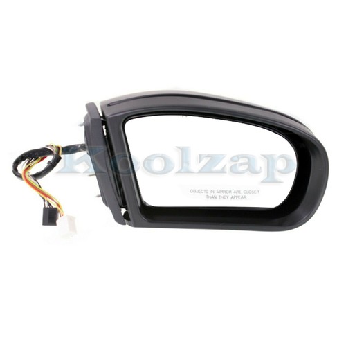 For class rear view - for,