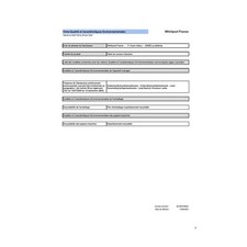 Plaque induction Whirlpool