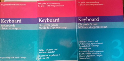 Volumes keyboard méthode - volumes,