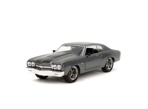 Chevelle fast and - fast,