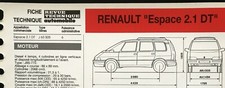 1)Fiche Technique Automobile