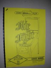 flipper Recel manuel d'entretien:  FAIR FIGHT