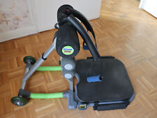 ABDO - total abdo plus - total core