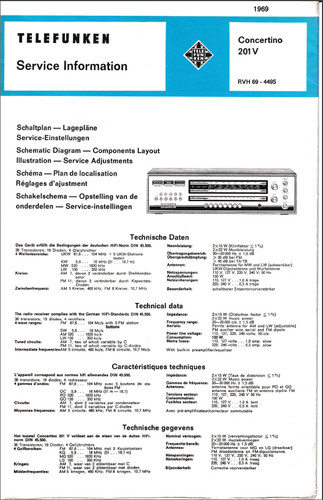 Manuel service telefunken - service,