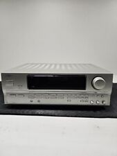 Récepteur Surround Stéréo