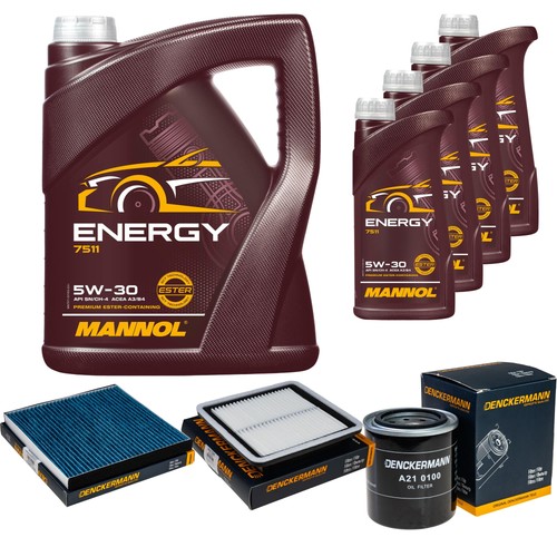 Inspection set energy - set,