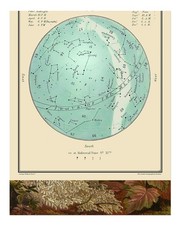 Affiche d'art mural vintage