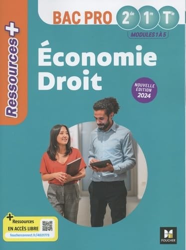 Ressources plus - ressources,