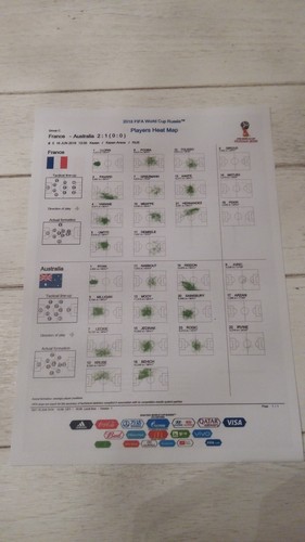 Lot feuilles - de,