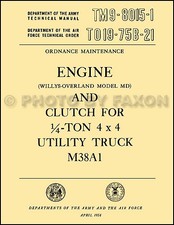 1952-1958 Jeep M38A1 Moteur Et