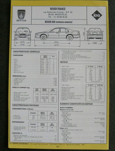 Fiche technique automobile