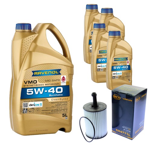 Sct inspection set - sct,