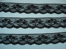 Ancienne Dentelle de CALAIS