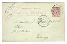 CARTE ENTIER POSTAL Type