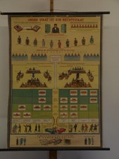 Affiche De L'État De Droit