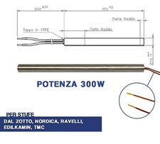 POÊLE À ALLUMAGE BOUGIE DE