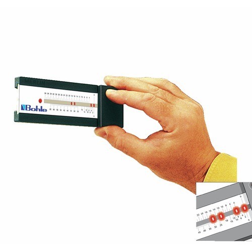 Appareil mesure - appareil,