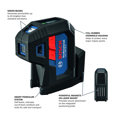 Gpl100 50g point - gpl100-50g, 5-point