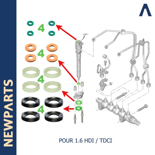 Kit joint injecteur - joint, pour